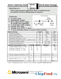 Datasheet JAN1N4148-1. manufacturer Microsemi